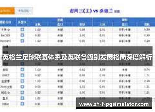 英格兰足球联赛体系及英联各级别发展格局深度解析
