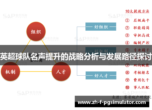 英超球队名声提升的战略分析与发展路径探讨