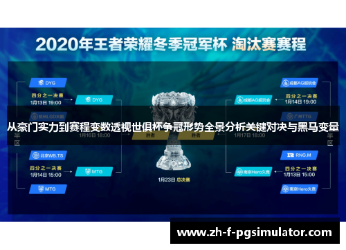 从豪门实力到赛程变数透视世俱杯争冠形势全景分析关键对决与黑马变量