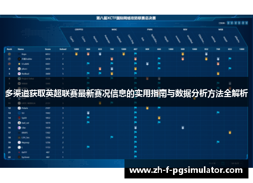 多渠道获取英超联赛最新赛况信息的实用指南与数据分析方法全解析